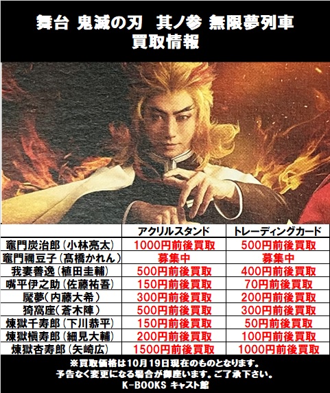 鬼滅の刃 舞台 無限夢列車 アクリルスタンド 煉獄杏寿郎 www.lram-fgr.ma