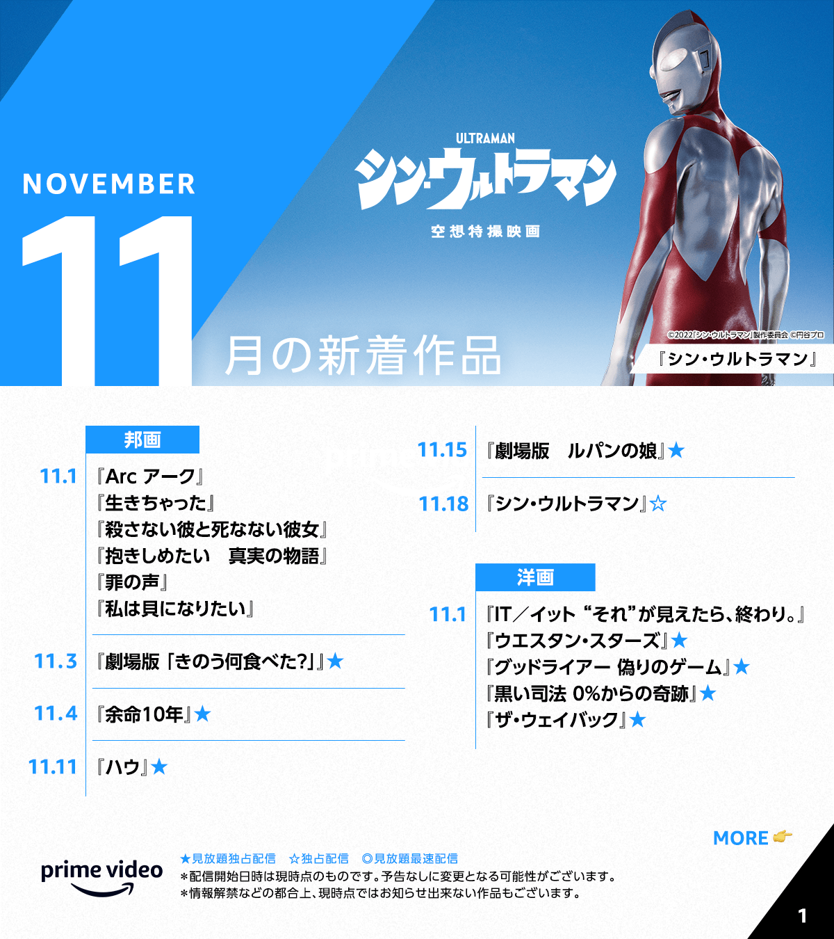 Prime Video プライムビデオ Primevideo Jp Twitter