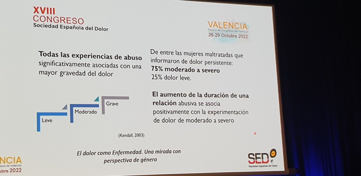 La Dra Briones reconoce al #dolorcronico como una consecuencia frecuente en mujeres víctimas de violencia de género <a href="/vargasspain/">Martín Vargas</a> <a href="/Sedolor/">Sociedad Española del Dolor</a> <a href="/RRobledoAlgarra/">Ruth Robledo Algarra</a> <a href="/DraMadariaga/">Dra. Maria Madariaga</a> <a href="/mujerydolor/">Mujer y Dolor</a> <a href="/HospitalLaFe/">HospitalLaFe</a>