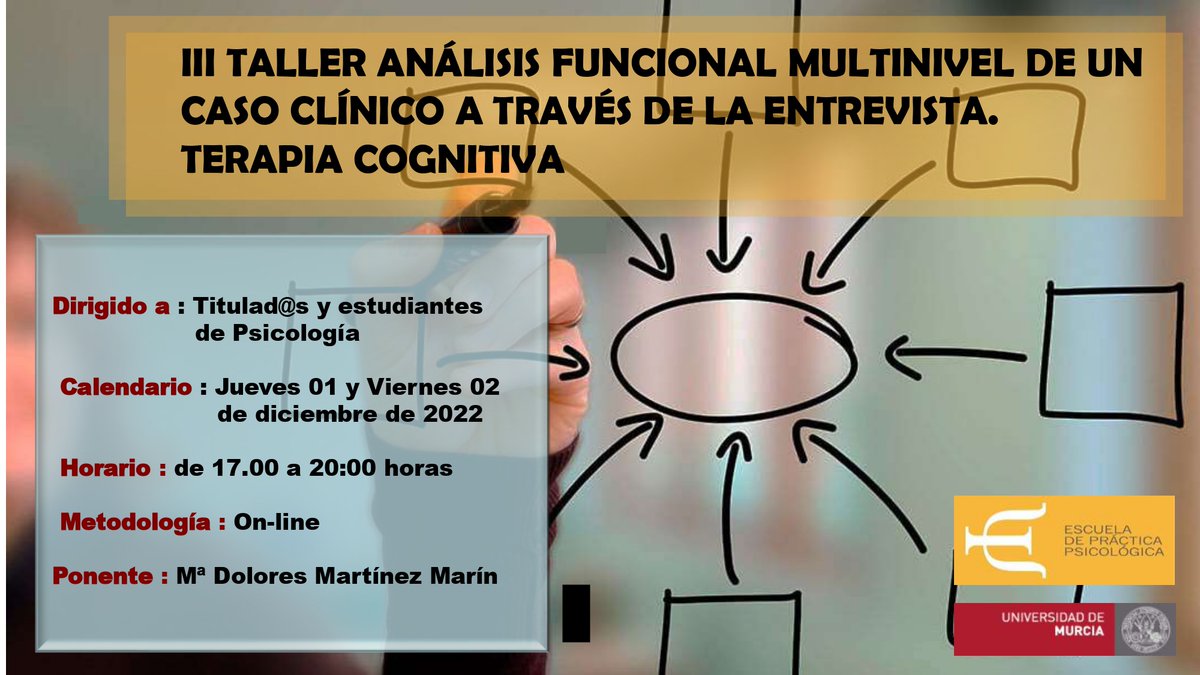 Escuela de Práctica Psicológica UMU tweet media