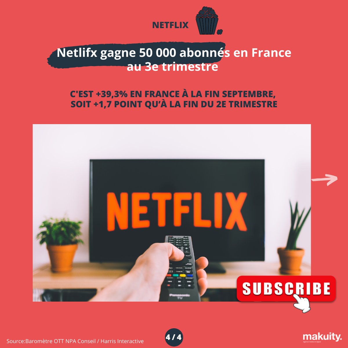 💥 Makuity vous présente son récap de la semaine 💥
 
✅ #presse confiance 🗞
✅ #Affichage éclairage 💡
✅ #Netflix abonnés 📈

Sources: <a href="/ACPM/">ك̲ۣو̲ۣد̲ۣ ك̲ۣو̲ب̲و̲ۣن̲ خ̲ۣص̲ۣم̲</a> <a href="/sudouest/">Sud Ouest</a>  <a href="/harrisint_fr/">Harris Interactive</a>  <a href="/npaconseil/">NPA Conseil</a>