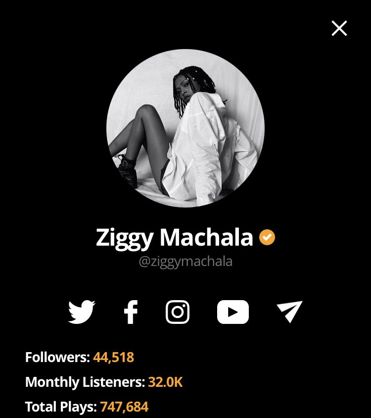 ziggymachala's tweet photo. Check out my new music on Audiomack. New debut Ep “medicine vibes” in December 🥵⏳🚧🚀 #afromedicine #medicinevibes #ziggymachala

https://t.co/1zWzyBCzF1 https://t.co/yuVTFjsKun