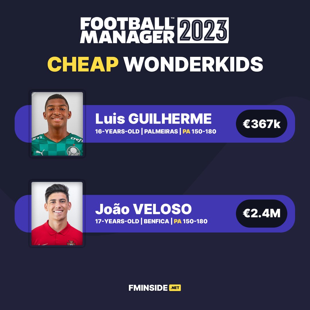 Football Manager 2022: Cheap Wonderkids You Should Buy