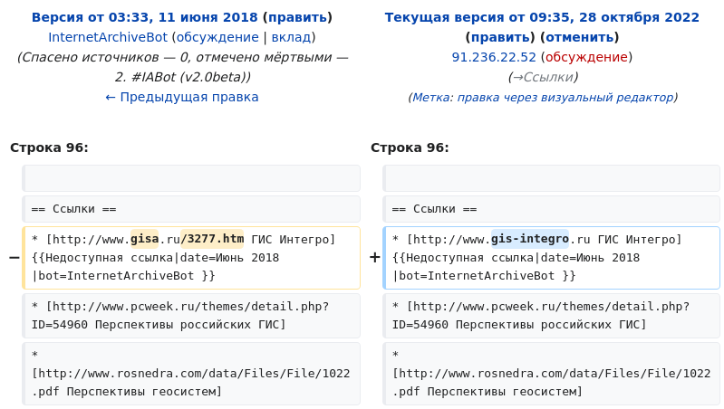 Статья в Википедии ГИС ИНТЕГРО отредактирована из ВНИИгеосистем ru.wikipedia.org/w/index.php?di…