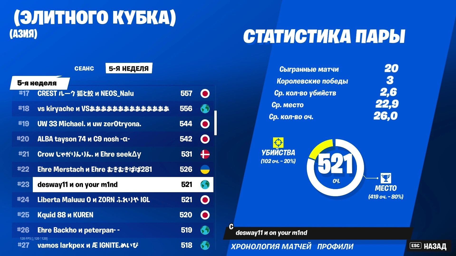 zotax on Twitter: "comeback?? https://t.co/MtvxquL0JL" / Twitter