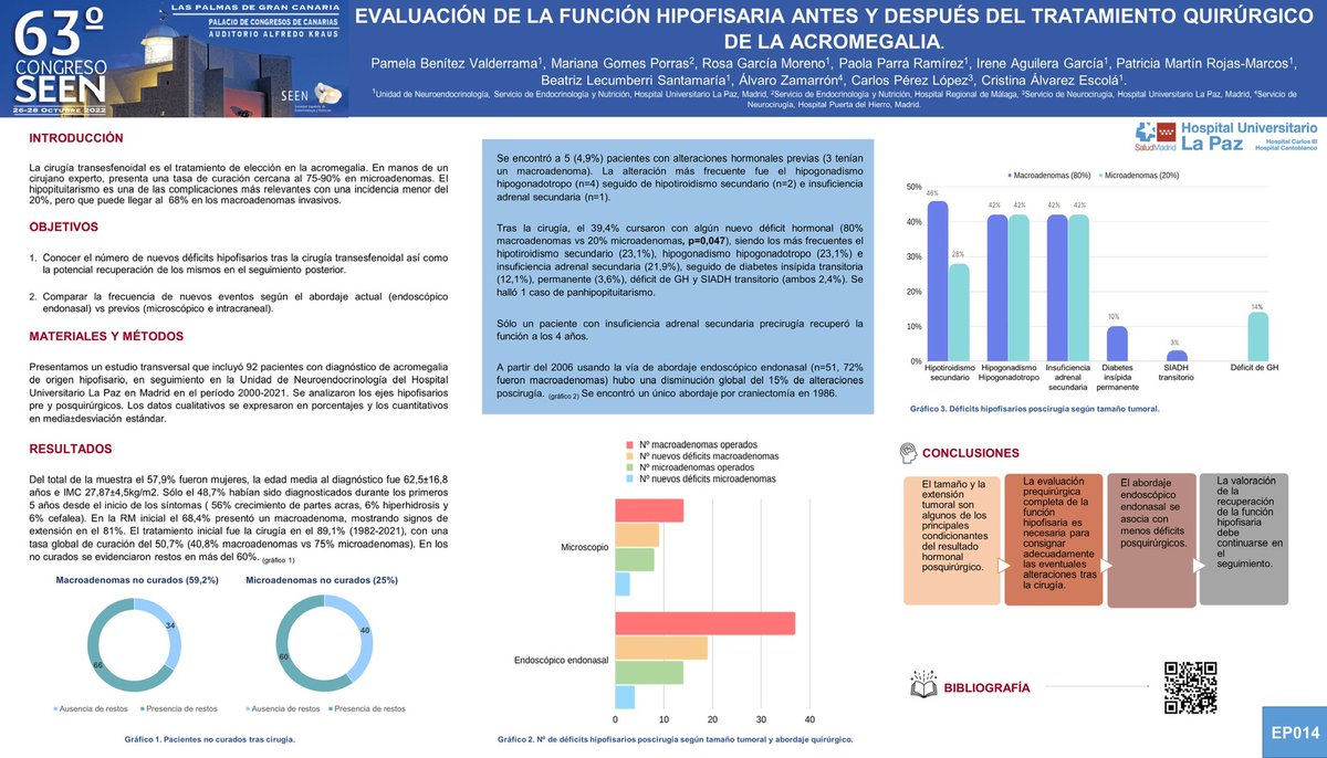 Estudio transversal sobre la evaluación  de la función hipofisaria antes y después del tratamiento quirúrgico de la acromegalia #HULP #neuroendocrinologia #neurocirugia #endocrino #SEEN2022 #acromegalia <a href="/PamelaBentez7/">Pamela Benítez Valderrama</a>