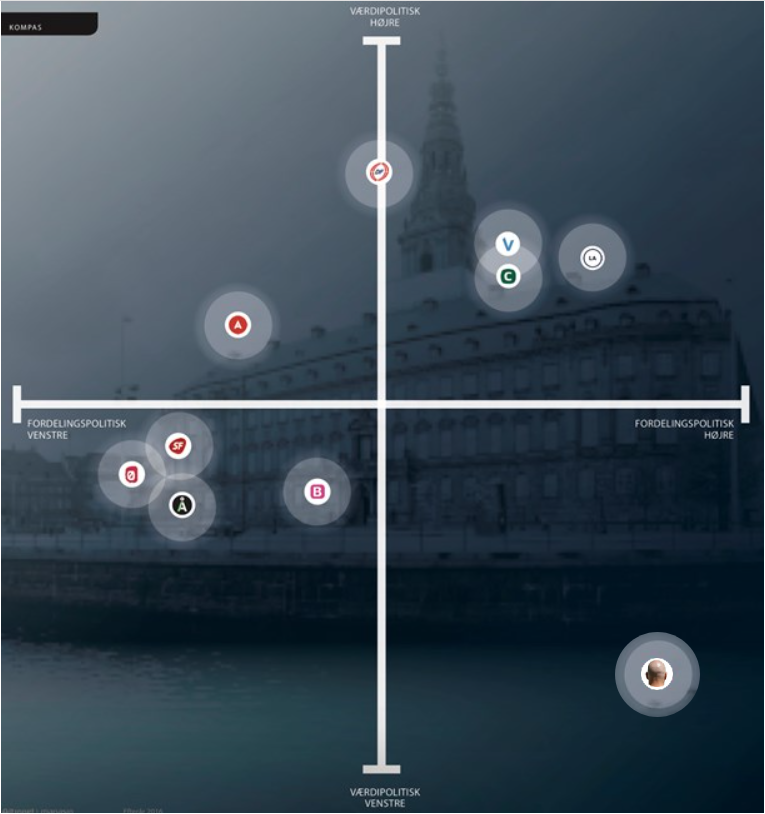 Phil Conners tweet media