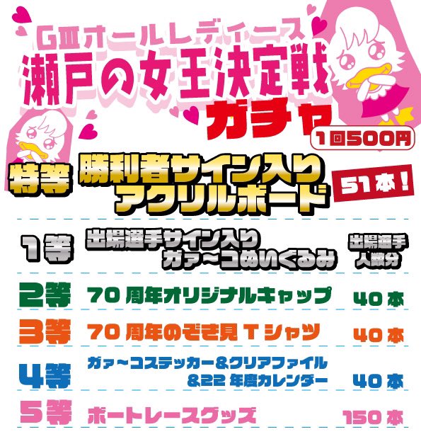 大山千広 競艇 ボート グッズ 西橋奈未 中村桃佳 守屋美穂 峰