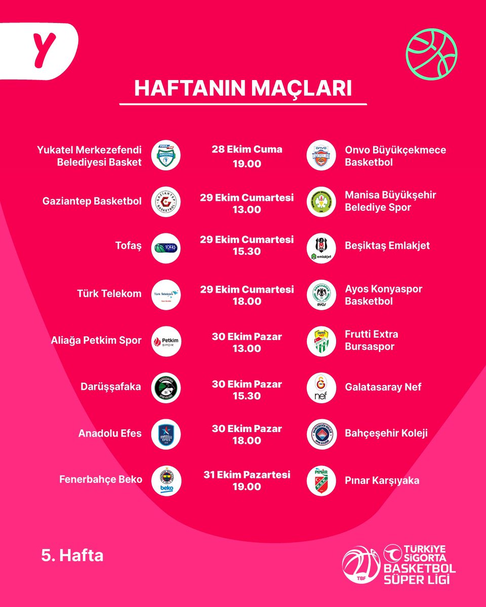 Ana sponsoru olduğumuz Türkiye Sigorta Basketbol Süper Ligi'nde heyecan 5. hafta maçlarıyla devam ediyor.🏀 @basketsuperligi