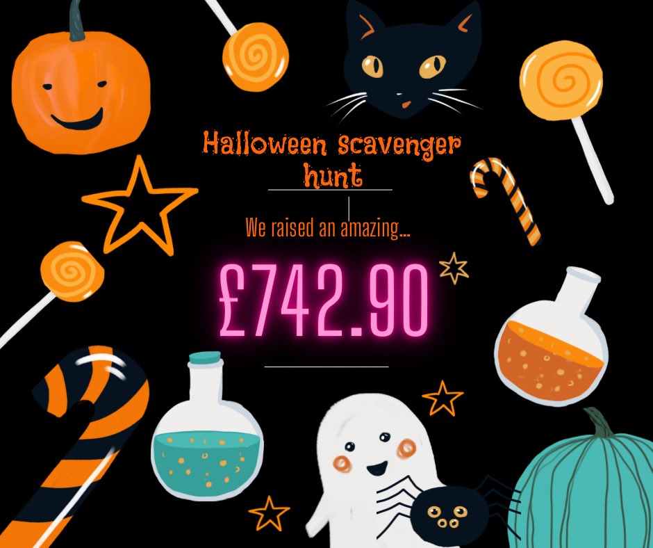 RedwellParent's tweet photo. ๐ฅณWe are excited to say we raised an amazing ยฃ742.90!!
#redwellprimary #halloween2022 #spookyfun #Clackmannanshire @redwell_ps https://t.co/77PJNSFuBE