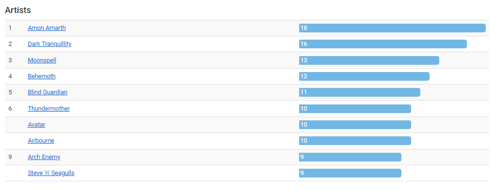 Maxime Bellec tweet media