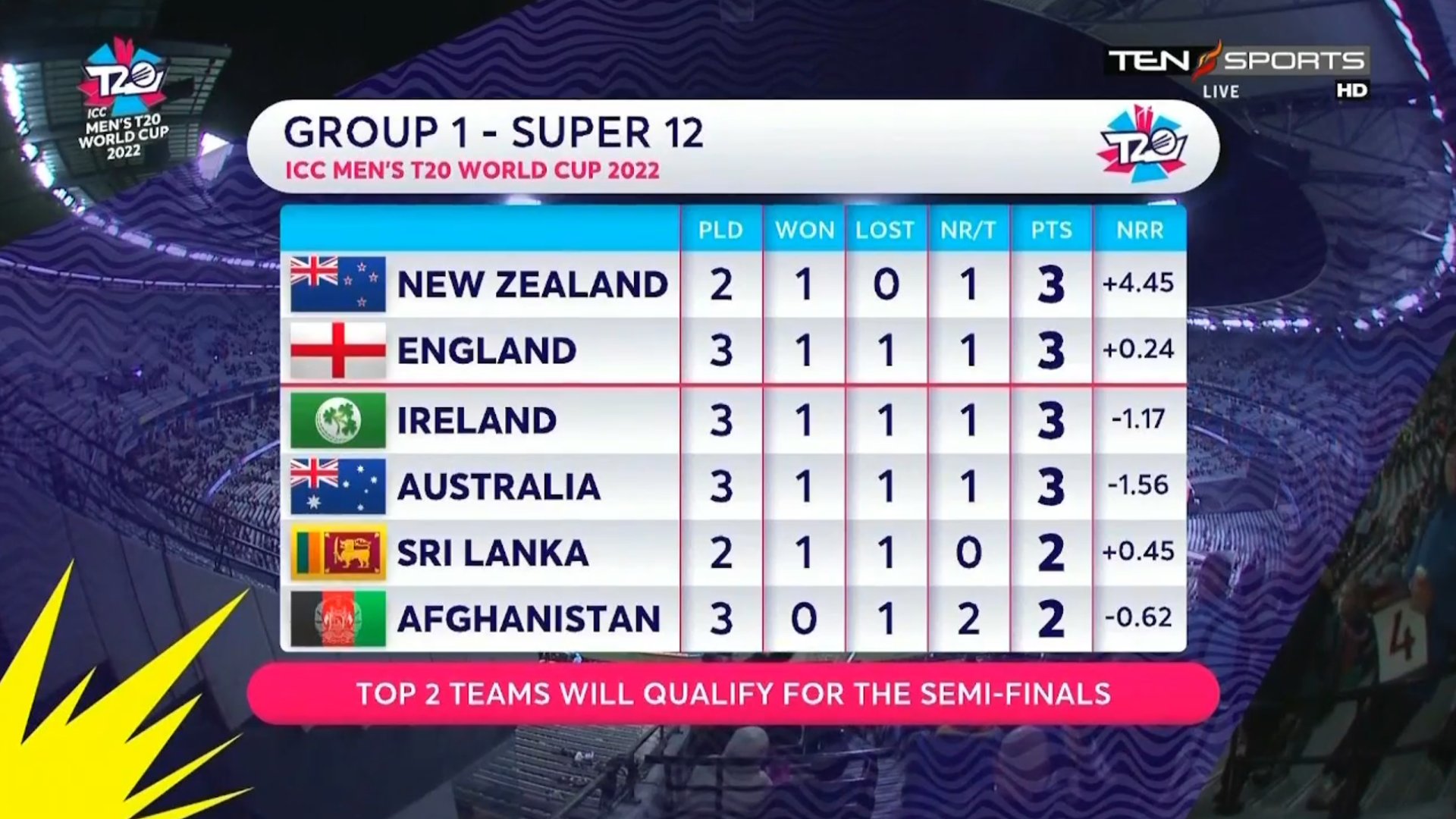 FgJeEL7WYAIWQGT?format=jpg&name=large