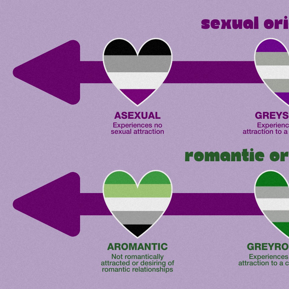 UP Diliman on Twitter: "Ang UP Diliman Gender Office ay nagbahagi ng