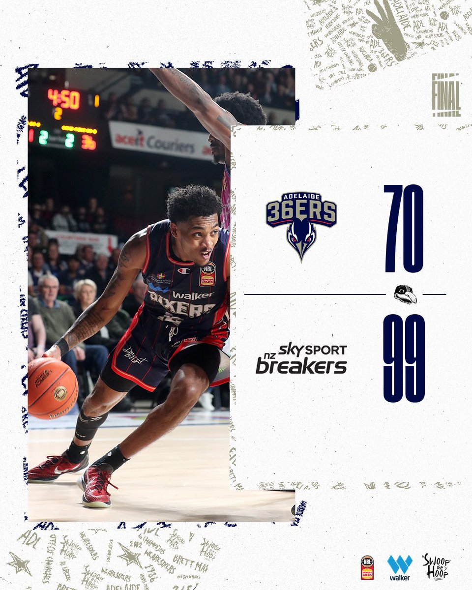 Adelaide 36ers tweet media
