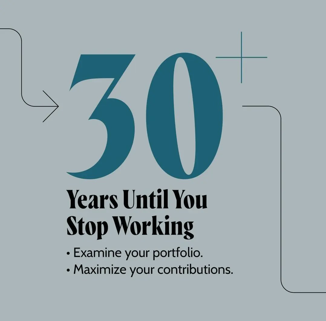 Gatefago's tweet photo. It’s never too early—or too late—to start planning for your retirement. This guide will help you get started, stay on track, make smart investment decisions, and prepare for the next adventure. Not sure where to begin your journey? These milestones can help. https://t.co/uyLsTftcw0