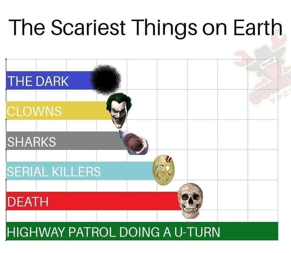 BasketballCop's tweet image. Troopers gonna Troop. 🤷🏼‍♂️