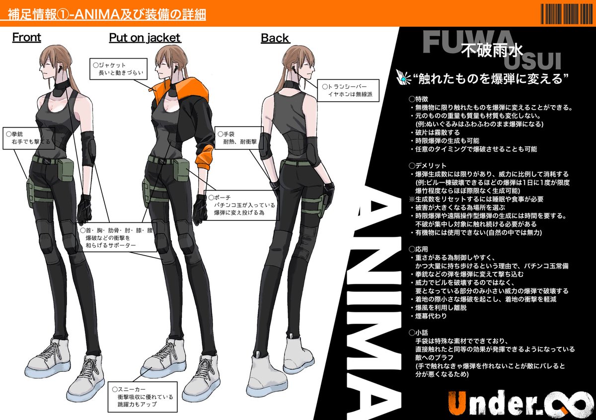 8_Under_8's tweet photo. 【NAME】
◇─ 不破 雨水 ─◇

【ANIMA】
◆─爆破─◆

【POST】
◇─巡査部長─◇

 #U8_CS https://t.co/kmP3TDCwHP