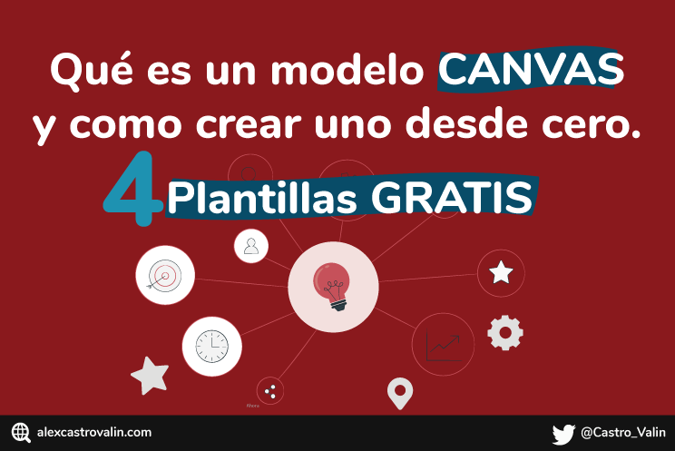 Alex Castro Valín tweet media