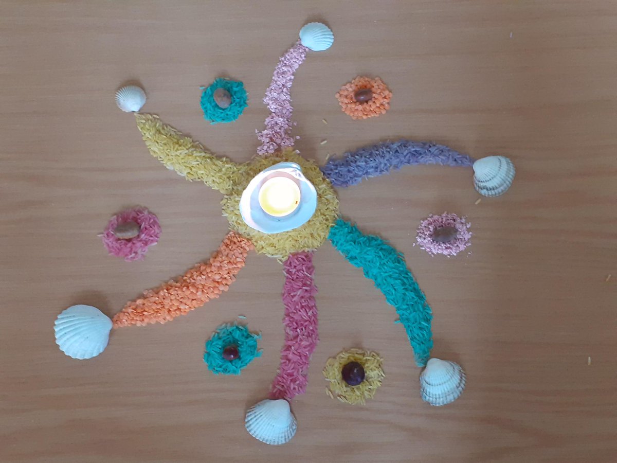 NLCAdultLearn's tweet image. The Menspace Group in North continued their mini book club with ‘A Fresh Start’ called ‘The Estate’ by Mahsuda Snaith. It introduced Happy Diwali &amp;amp; Rangoli patterns to the learners.  They made designs using a variety of materials to celebrate #Diwali.#BecauseofCLD @Fergusliz