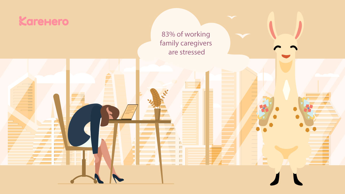 83% of working family caregivers are stressed