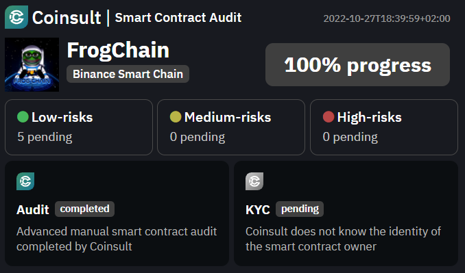 CoinsultAudits's tweet photo. 🔒 New audit completed for @Frog_Chain 

🐦Twitter:
https://t.co/hoNwuetIOF

📱 Telegram:
https://t.co/E4CD8u038W

🌐 Website:
https://t.co/7nXNIw9JTc https://t.co/xnkyKgDF6i