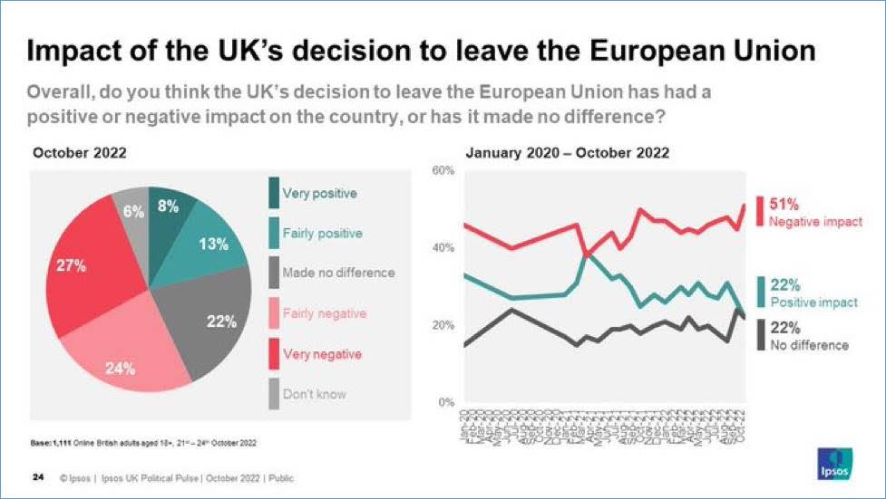 Ian Blackford tweet media