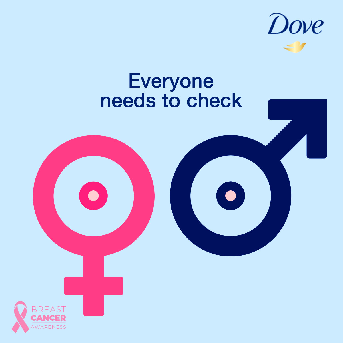 DoveGhana's tweet photo. Checking is not for girls only! Everyone needs to check. Check your breasts and spread the word.
#BathTimeCheckTime #DoveCares https://t.co/MriNdghcGx