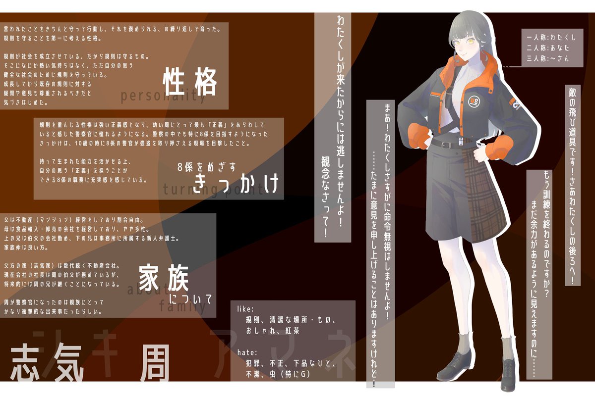 8_Under_8's tweet photo. 【NAME】
◇─ 志気 周 ─◇

【ANIMA】
◆─窒素固形化─◆

【POST】
◇─巡査─◇

 #U8_CS https://t.co/HzK7t6pcdK