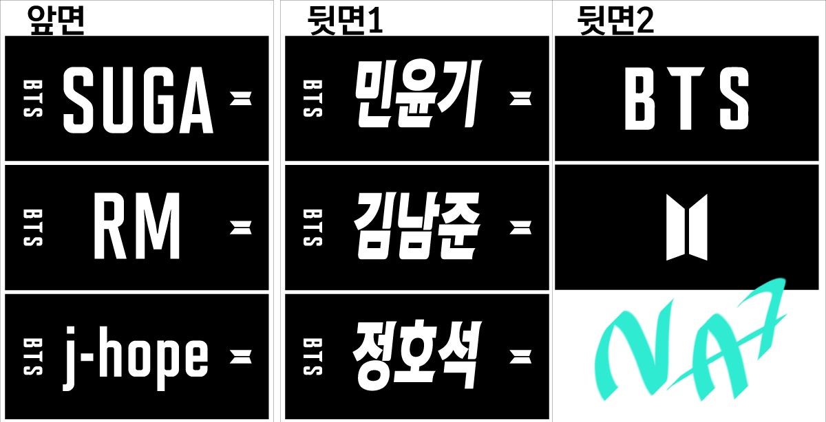 waterdrop1230's tweet photo. ✅️ 랩라슬로건타올 "뒷면" 투표 해주세요.
(앞면은 부산콘이랑 같으므로 확정임)

1번. 본명
2번. BTS
3번. 방패로고
🗳
⬇️ 투표 밑에 타래에 있음 https://t.co/zdAxLk3TJ4