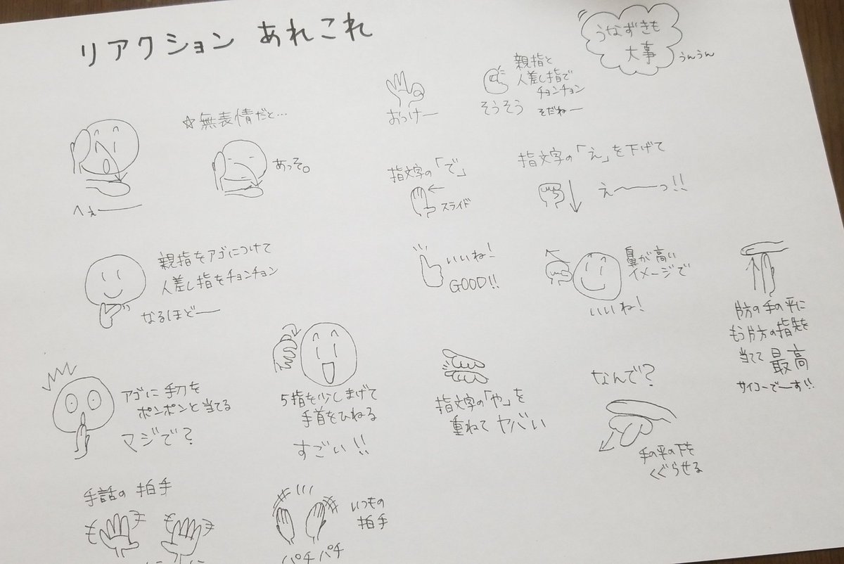 手話 のイラスト マンガ コスプレ モデル作品 369 件 Twoucan 手話 のイラスト マンガ コスプレ モデル作品 369 件 Twoucan