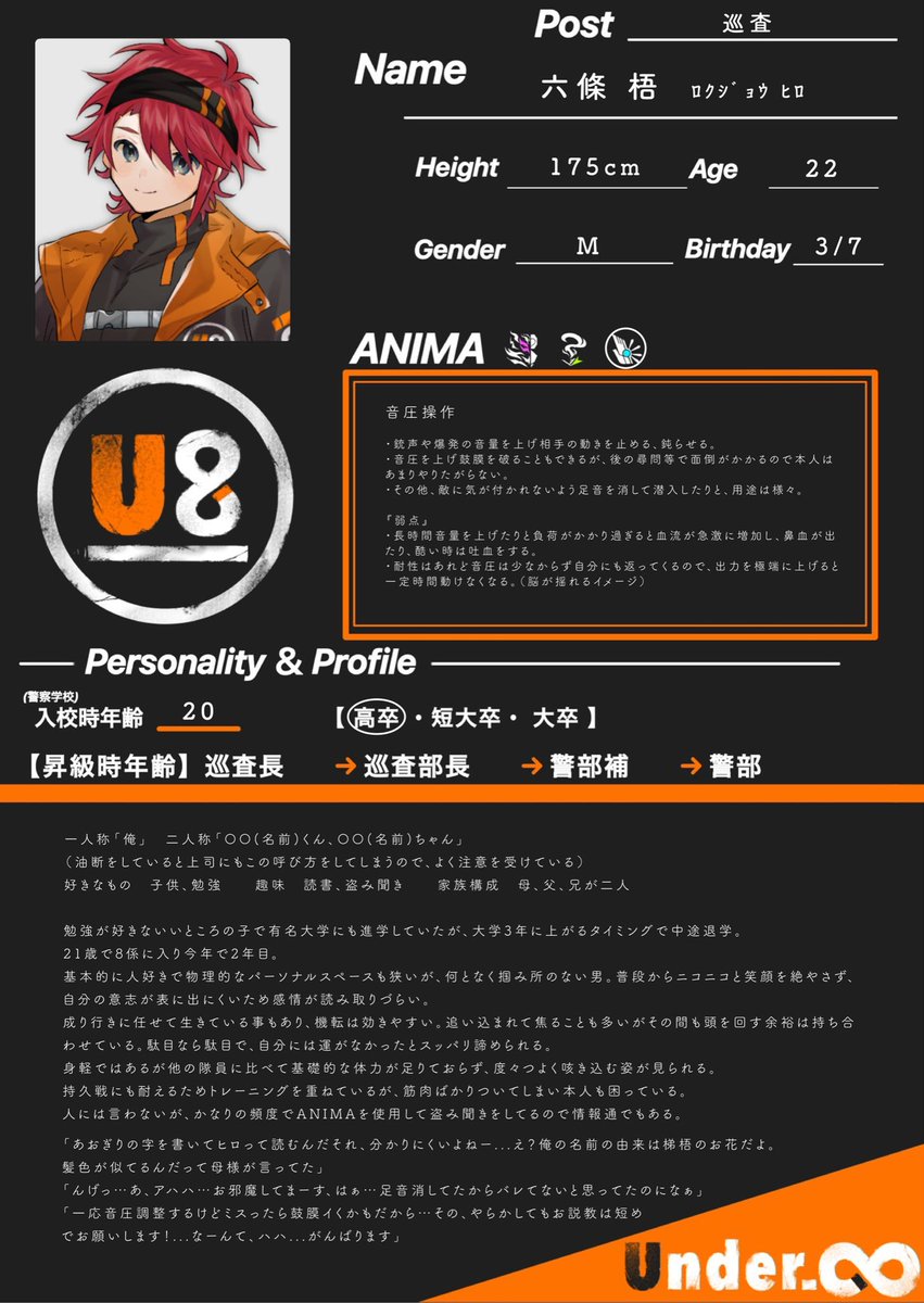 8_Under_8's tweet photo. 【NAME】
◇─ 六條 梧 ─◇

【ANIMA】
◆─音圧─◆

【POST】
◇─巡査─◇

 #U8_CS https://t.co/qrBrOD0C1r