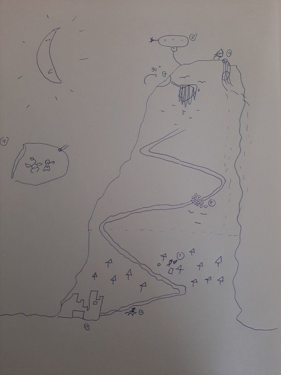 Geburtstagsabenteuer für Kind &amp; Freund*innen: Das Drachenei.