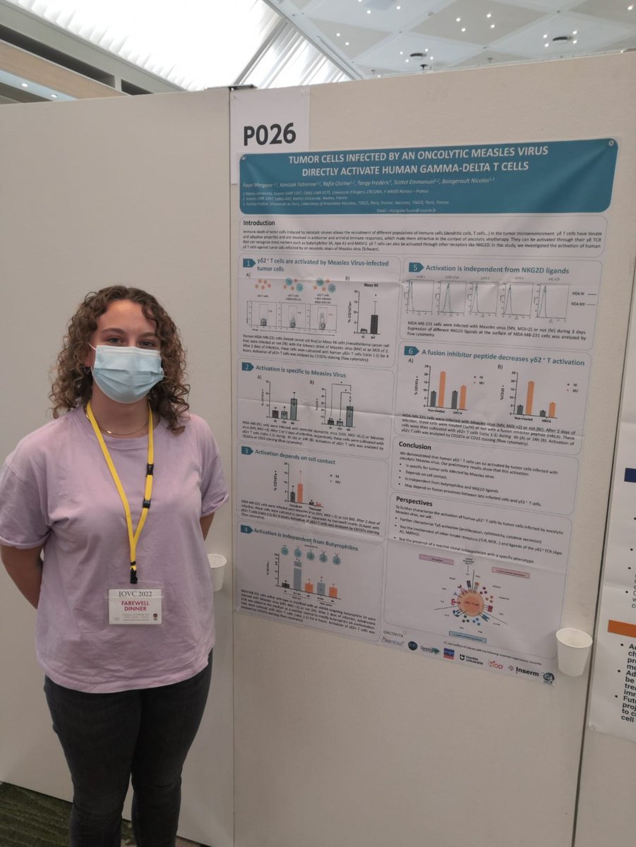 Our group was well reprezented at the 14th International Oncolytic Virotherapy Conference in Karuizawa, Japan! We were very happy to meet and chat with other groups. Congrats to Camille Chatelain and Morgane Fouet for their posters presentations!