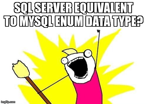 overflow_meme's tweet image. SQL Server equivalent to MySQL enum data type? stackoverflow.com/questions/1434… #types #sqlserver #sqlserver2008 #sql #tsql