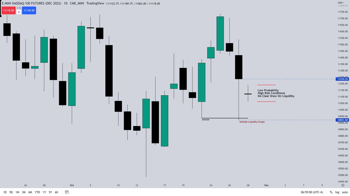 The Inner Circle Trader tweet media