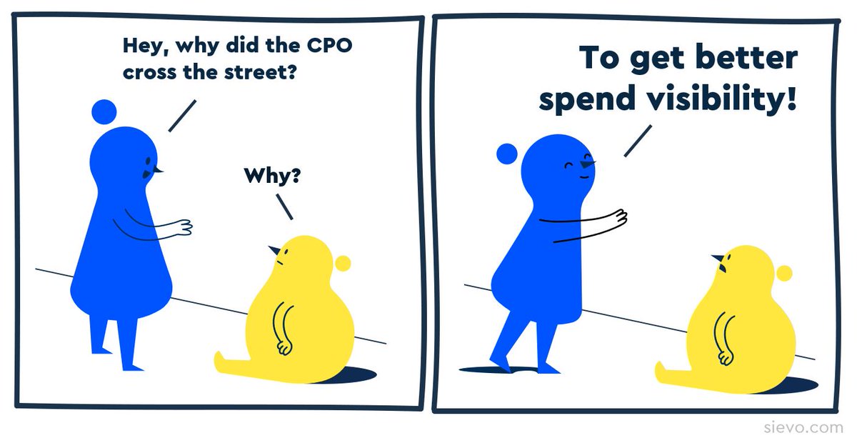 It's Friday! We hope we can give you a chuckle. 

If only spend visibility was as easy as crossing the street. Sometimes, it can feel like running across a 6-lane highway.