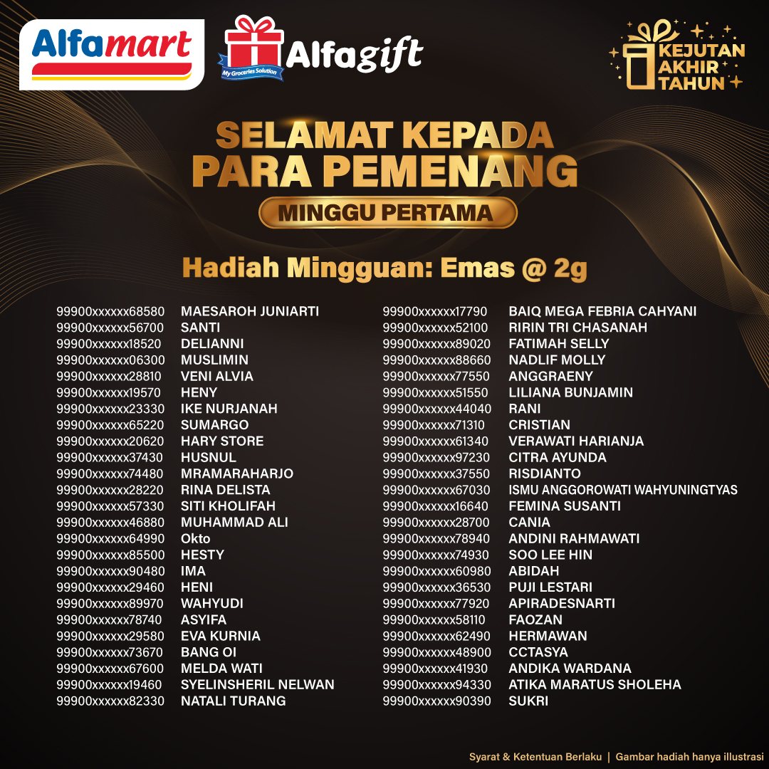 alfamart's tweet photo. 📣📣PENGUMUMAN!!😎⁣

SELAMAT kepada pemenang yang sudah berpartisipasi dalam Program Kejutan Akhir Tahun Alfamart Minggu Pertama 
⁣⁣
Segera konfirmasi melalui ALFA CARE di 1500 959⁣ atau ke alfacare@sat.co.id maks 30 April 2023 sesuai dengan ketentuan terlampir pada gambar ya https://t.co/LOXzj9x9YN