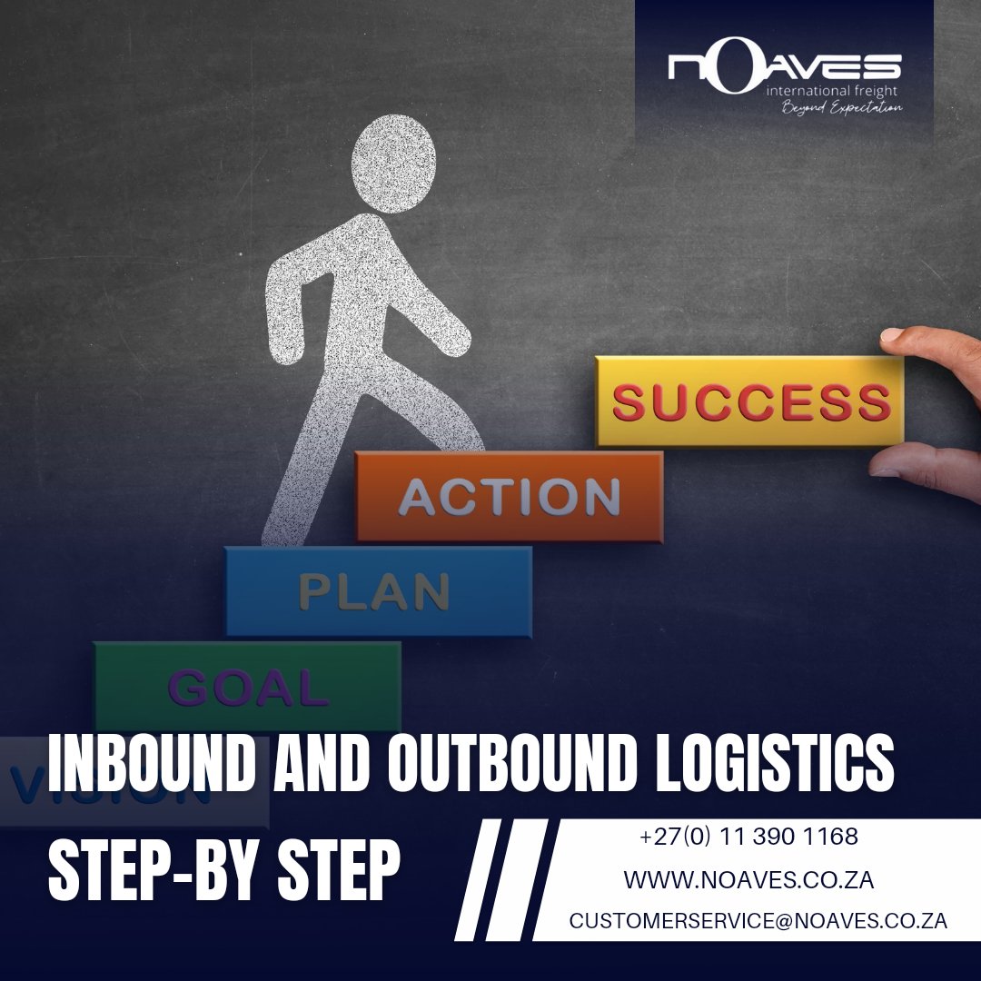 SerameJacobs's tweet photo. Inbound and outbound logistics break down into many specific steps. Together, the steps help ensure the smooth movement of goods and materials into and out of a business.(Bonus information about Inbound and outbound) 

#bonus #inbound #noaves #import #outbound #export #logistics https://t.co/YS57ASQfM2