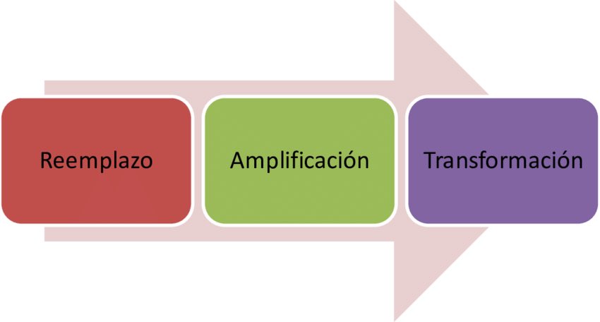Ainara Teresa Rodríguez Carballo tweet media