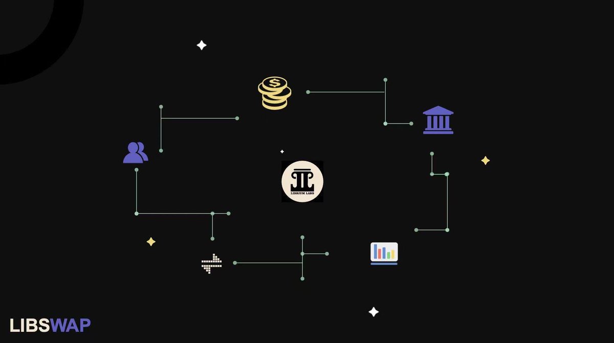 Ozy ❤️ Memecoin $TSG tweet media