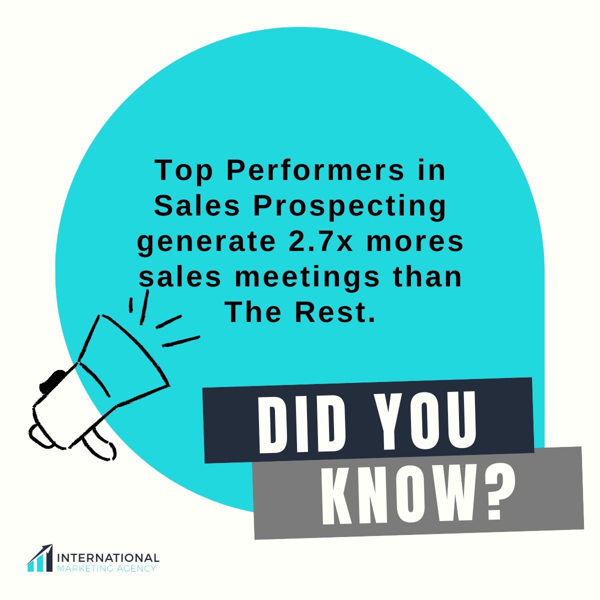borcemanev's tweet photo. Salespeople who are top performers in the act of prospecting generate nearly 3X more sales meetings than those who are "low" performers - or those who don't prospect at all. #salesprospecting #b2bsales https://t.co/vyRuBLy95U