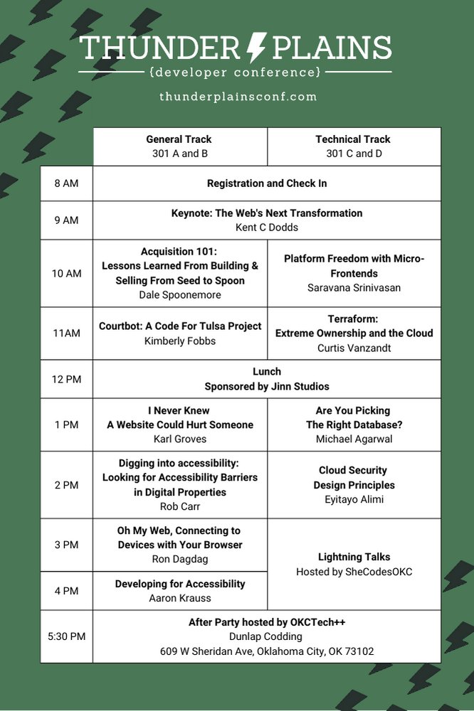 techlahoma's tweet image. Today's the day! Can't wait to have you all! @ThunderPlains #OFFICIALLYSOLDOUT!