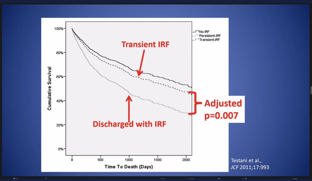 Worsening renal function (WRT) is not always renal injury when we appropriately decongest. (Dr. Jeffrey Testani slide) And if your unsure of volume status or not responding #revivetheswan and you’ll know 😜@RyanTedfordMD @AndrewJSauer @SPauwaa @Nikhil15 @EiranGorodeski @GavHick