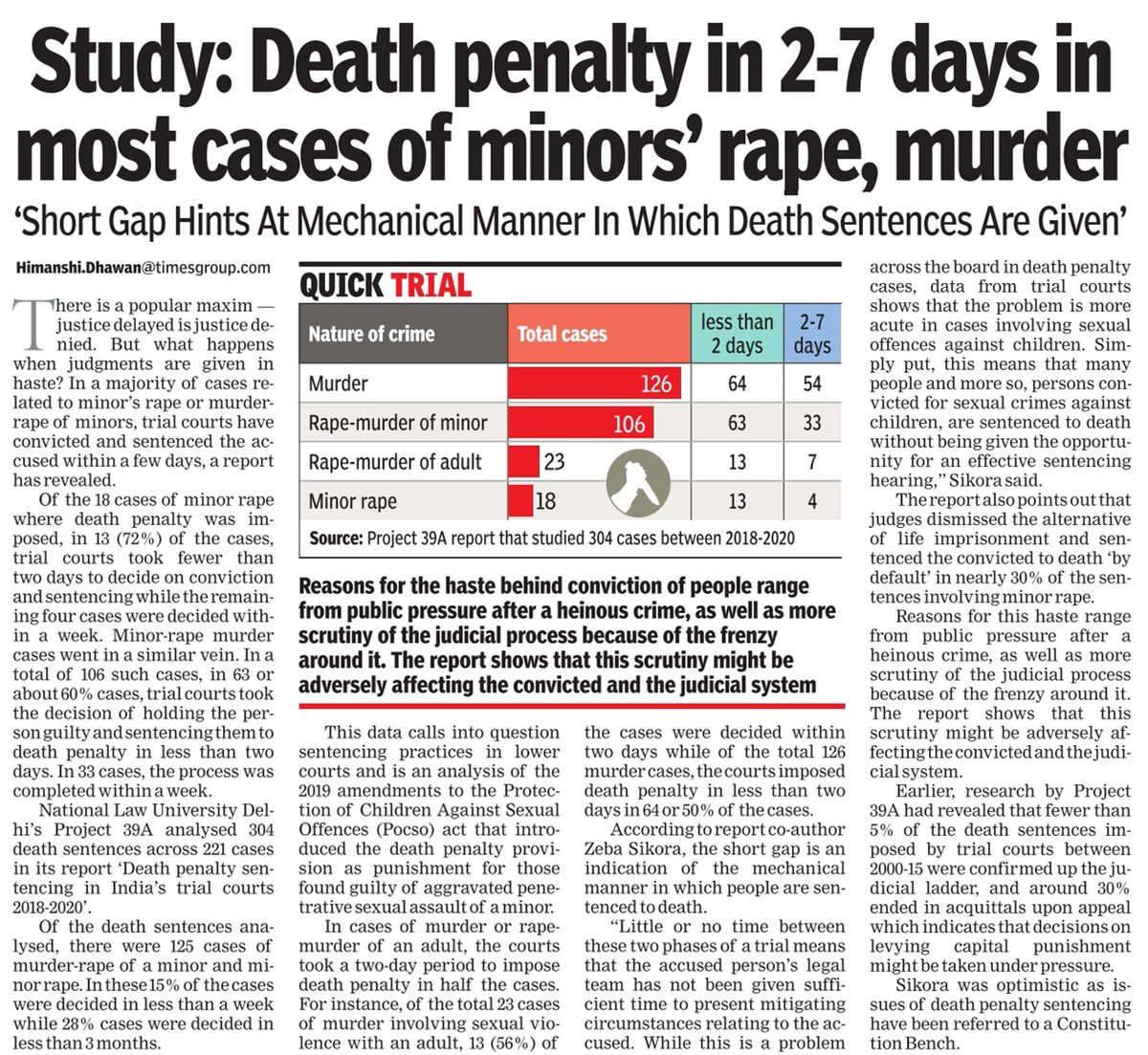 sqcircleclinic's tweet photo. Data from @P39A_nlud studies highlights the mechanical nature of trial court sentencing esp in minor rape &amp; murder cases -- problem of same-day sentencing or lack of sufficient time before sentencing hearing

https://t.co/P2ixkvUDyj. https://t.co/qjlkY9xAAc