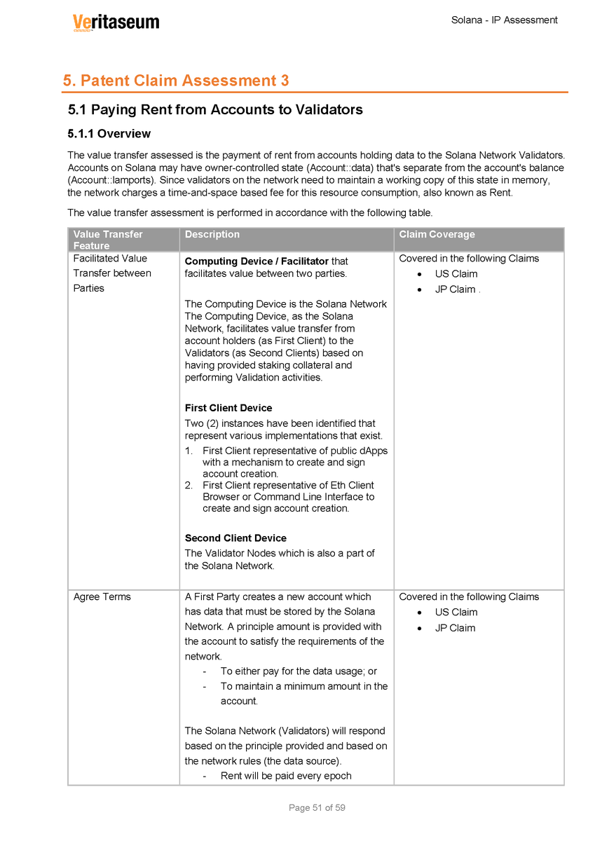 Veritaseum tweet media