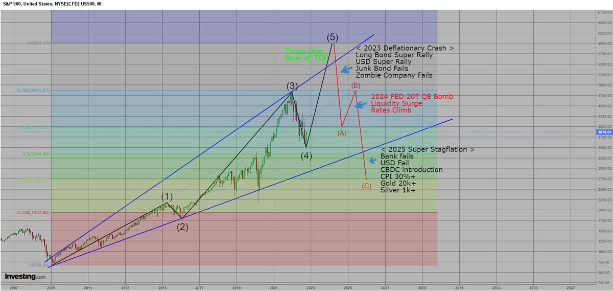 James Choi tweet media
