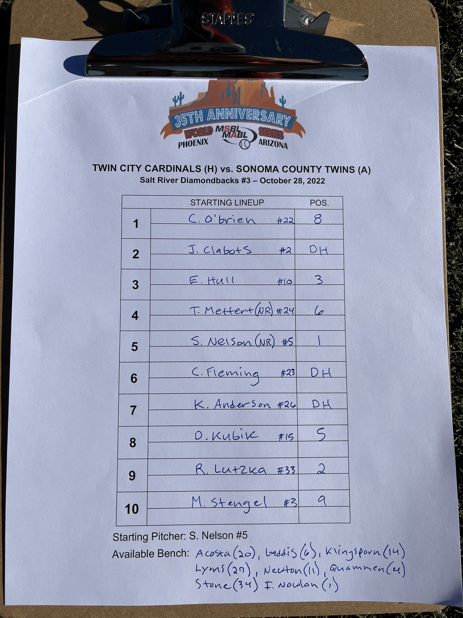 twin-city-cardinals-on-twitter-your-cardinals-starting-lineup-for