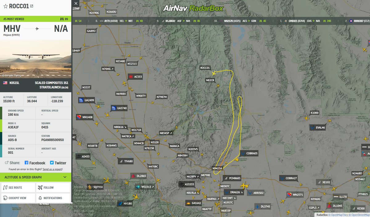 AirNavRadar's tweet photo. ✈️@Stratolaunch ROC (N351SL) is airborne and currently over the Mojave Desert: https://t.co/2QZU4n4foK
According to @Stratolaunch, today's flight will focus on measuring the aerodynamic loads on the Talon-A vehicle while mated to Roc. ℹ️
#Stratolaunch #ROC #N351SL #RadarBox https://t.co/p76X2aUJy3