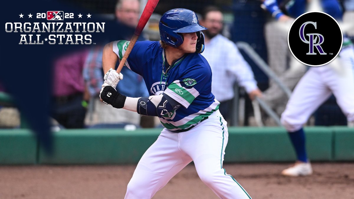 Minor League Baseball tweet media