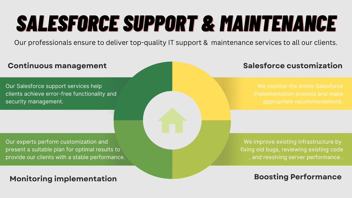 algoworks's tweet photo. We offer expert Salesforce maintenance services to help our clients achieve optimum growth.

https://t.co/9xASiTyyP9

#salesforce #maintenance #salesforcemigration https://t.co/kKZ9HoFR3Y